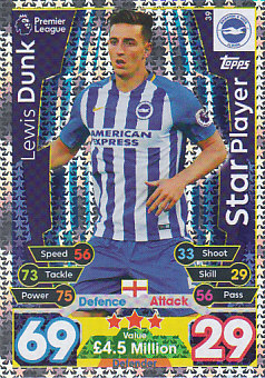 Lewis Dunk Brighton & Hove Albion 2017/18 Topps Match Attax Star Player #39